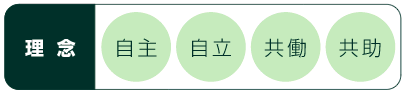 自主・自立、共働・共助の理念